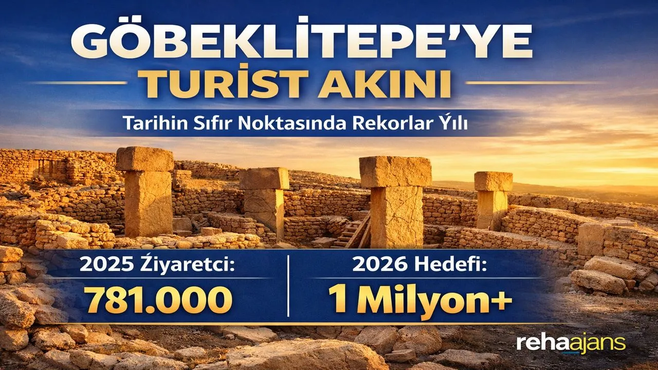 Tarihin Sıfır Noktasında Rekorlar Yılı